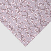 Lavendel Bloemig Tissuepapier – Elegante Cadeauver (Detail)