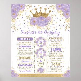Lavendel Gouden Bloemenkroon Prinses Mijlpaal Poster