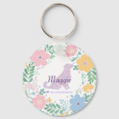 Lavender Golden Retriever Silhouette Wreath Photo Sleutelhanger (Voorkant)