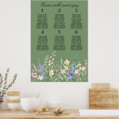 Lavender Mint Floral Wedding Seating Chart Poster (Keuken)