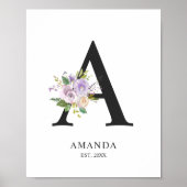 Lavender Paars Letter 'A' Nursery Name Wall Art Poster (Voorkant)
