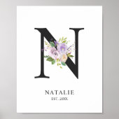 Lavender Paars Letter 'N' Nursery Name Wall Art Poster (Voorkant)