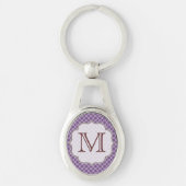 Lavender Quarterfoil Latti Monogram Sleutelhanger (Voorkant)