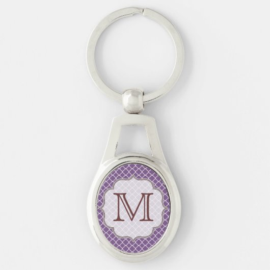 Lavender Quarterfoil Latti Monogram Sleutelhanger (Voorkant)