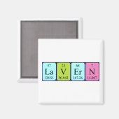 Lavern periodieke lijstnaam magnet (Voorkant / Achterkant)