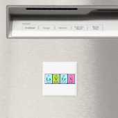 Lavern periodieke lijstnaam magnet (Insitu (Vaatwasser))