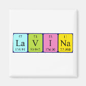 Lavina Periodieke Naam Magnet (Voorkant)
