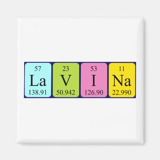 Lavina Periodieke Naam Magnet (Voorkant)