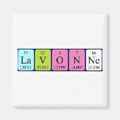 Lavonne periodiek table name magnet (Voorkant)