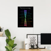 Law Attraction Black Emotion Guidance Scale Poster (Thuiskantoor)