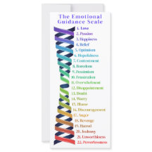 Law of Attraction Emotion Guidance Scale Bookmark
