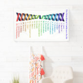 Law of Attraction Emotional Guidance Chart Spandoek (Insitu)