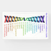 Law of Attraction Emotional Guidance Chart Spandoek (Horizontaal)