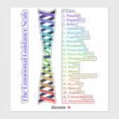 Law of Attraction Emotional Guidance Scale Chart Sticker (Vel)