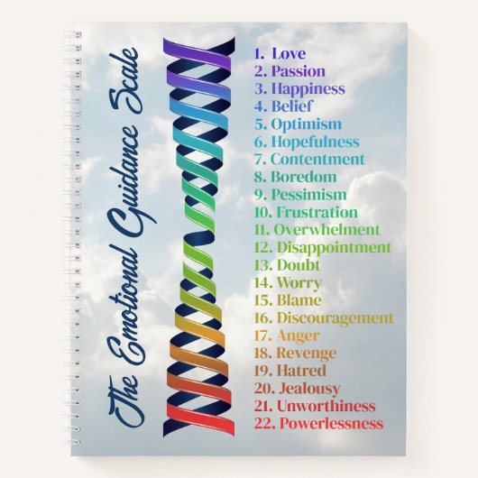Law of Attraction Emotionele Begeleiding Schaal Gr Notitieboek (Voorkant)