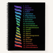 Law of Attraction Emotionele Begeleidingsschaal Notitieboek (Voorkant)