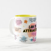 Law Of Attraction Mug Tweekleurige Koffiemok (Voorkant links)