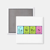 Lawren periodiek table name magnet (Voorkant / Achterkant)