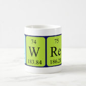 Lawren periodieke lijstnaam mok (Center)