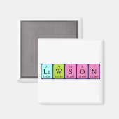 Lawson periodiek table name magnet (Voorkant / Achterkant)