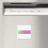 Lawson periodiek table name magnet (Insitu (Vaatwasser))