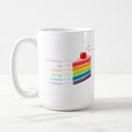 Layers of Life - Rainbow Cake van groei en mindset Koffiemok (Links)