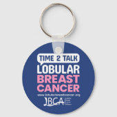 LBCA ILC Awareness Tour Sleutelhanger (Achterkant)