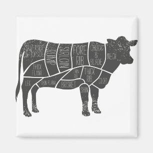 le Butcher Chart Magneet