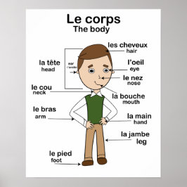 Le corps the body French English Educational Poster