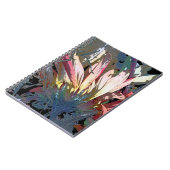 "le passage des fleurs" notitieboek (Linkerzijde)