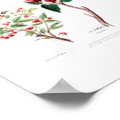 Le Piment Red Floral  Amerique Botanical Poster (Hoek)