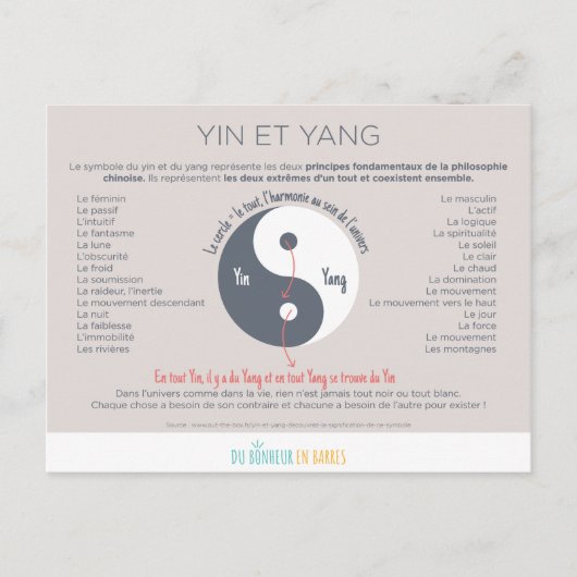 Le Yin et le Yang Briefkaart (Voorkant)