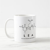 Lea peptide name mok (Links)