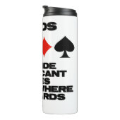 Leads bieden belangrijke clusters over sleutelkaar thermosbeker (Geroteerd rechts)