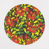 leaf labels (Design 1)