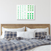 Leaf Morphology Chart Canvas Afdruk (Insitu (Slaapkamer))
