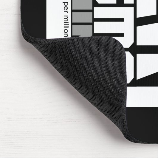 Lean Six Sigma Machine Muismat (Hoek)