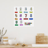 LEARING NUMBERS FUNTIME POSTER (Keuken)