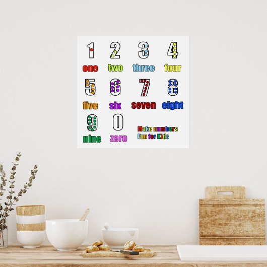 LEARING NUMBERS FUNTIME POSTER (Keuken)
