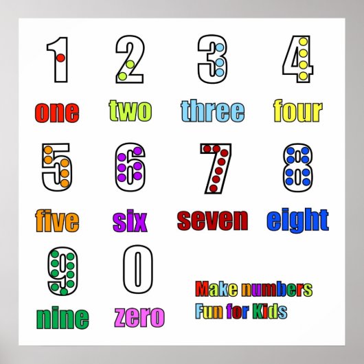 LEARING NUMBERS FUNTIME POSTER (Voorkant)
