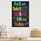 LEARN Acronym Poster (Keuken)