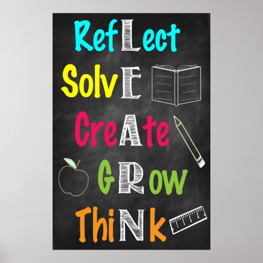 LEARN Acronym Poster (Voorkant)