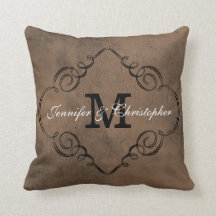 Leather Kijk Monogram Weddenschap