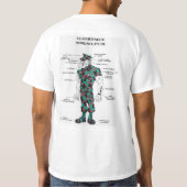 LEATHERNECK T-SHIRT (Achterkant)
