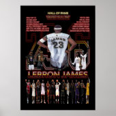 LeBron James, NBA, basketbal, King James, Slam du Poster (Voorkant)