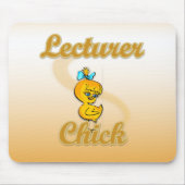 Lecfabrikant Chick Muismat (Voorkant)
