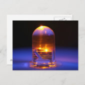 LED BRIEFKAART (Voorkant / Achterkant)