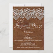 Leder- en galerijrepetitie kaart (Voorkant)