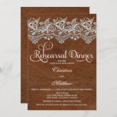 Leder- en galerijrepetitie kaart (Voorkant / Achterkant)