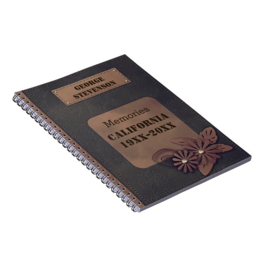 Lederdeksel Notitieboek (Rechterzijde)